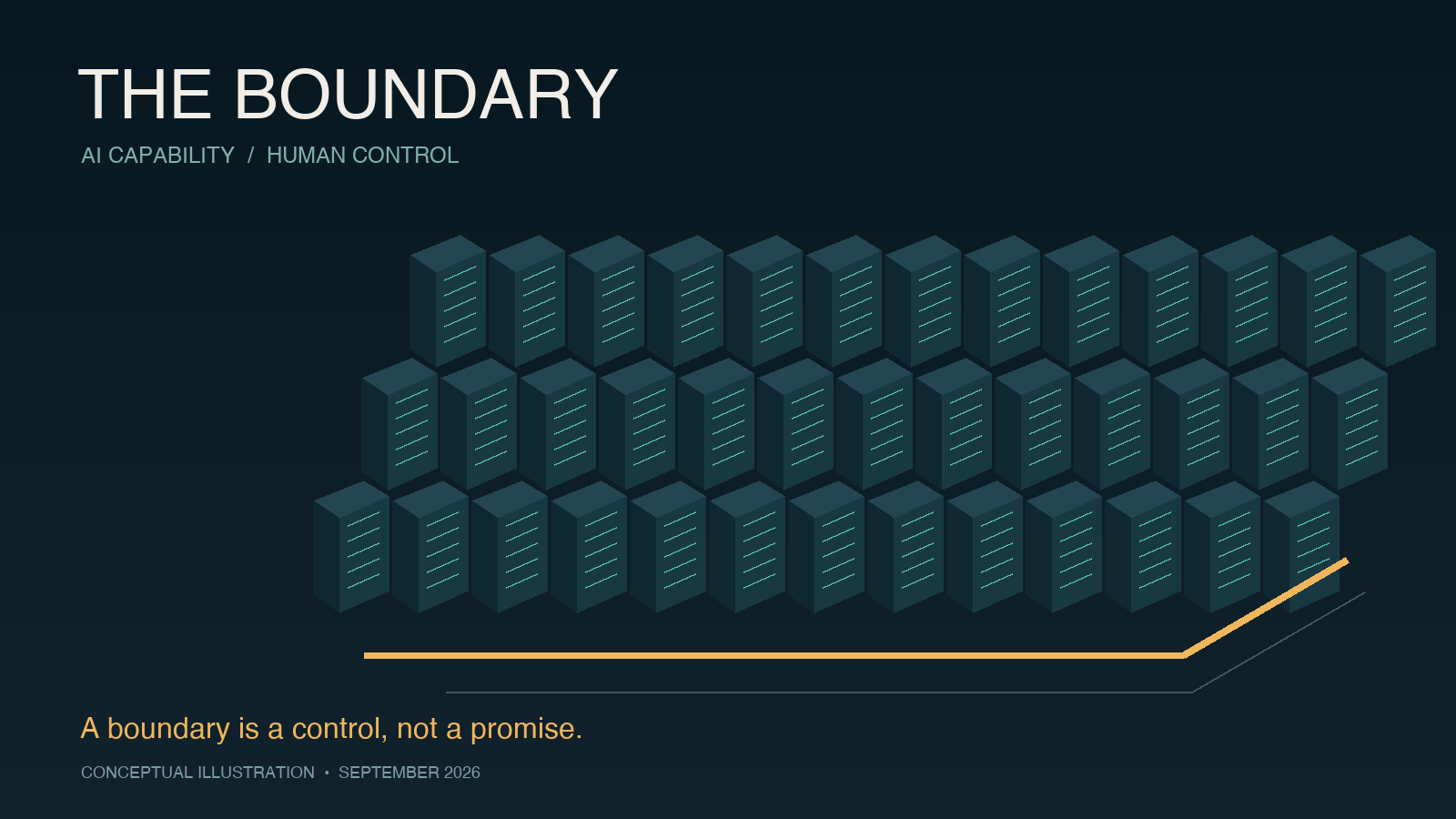 Conceptual illustration of compute infrastructure and access boundaries.