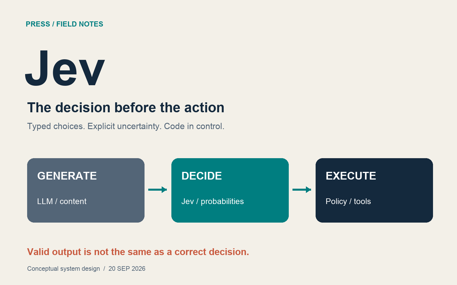 Jev: generation, decisions and execution belong to different layers