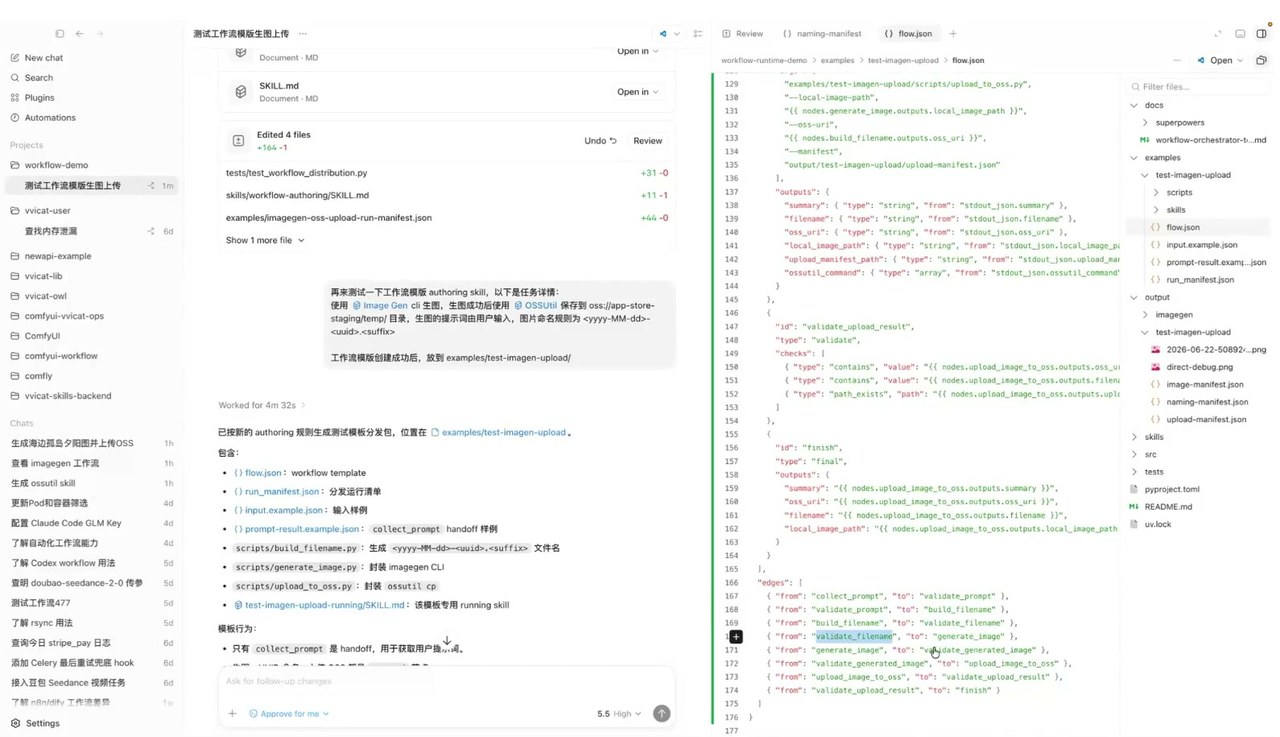 Workflow JSON and generated artifacts
