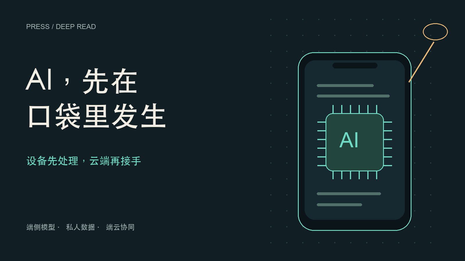 AI,先在口袋里发生