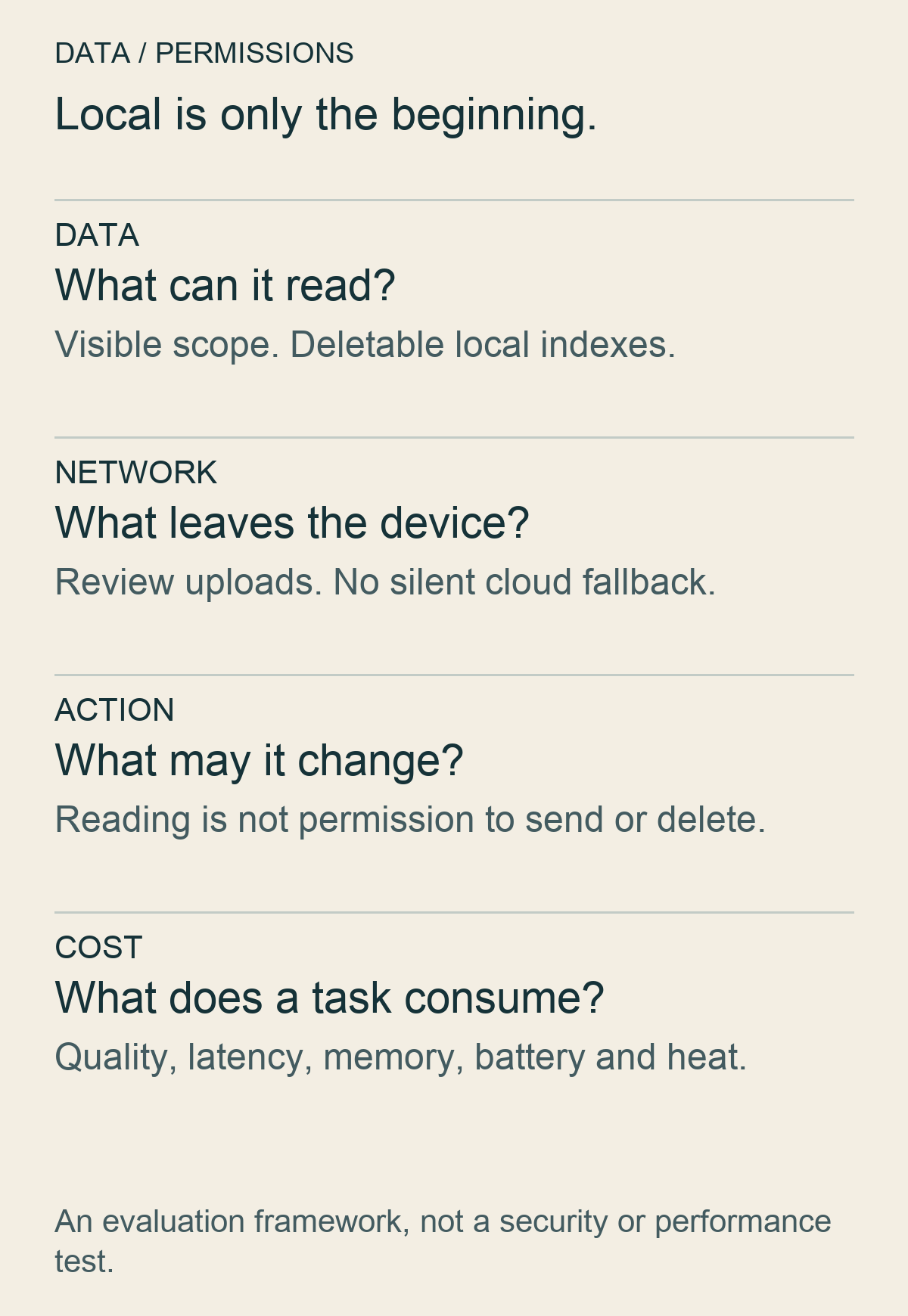 Four boundaries to evaluate: data, network, action and cost